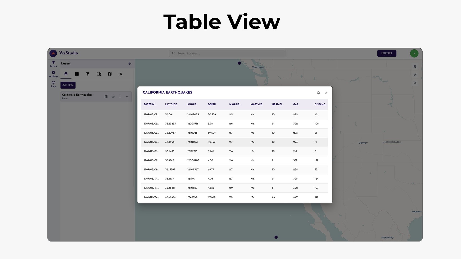 Data Table Detail